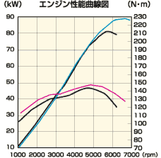 GE8GW\Ȑ} 7KB