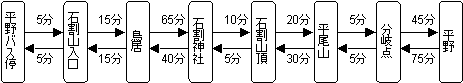 ΊRR[X