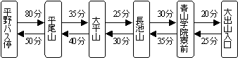 啽RR[X